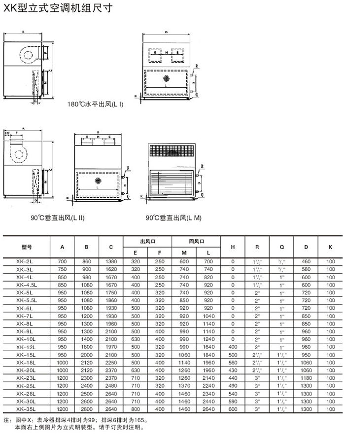 XK型立式空調(diào)機(jī)組尺寸