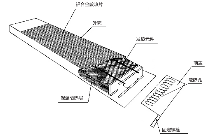 安裝示意圖